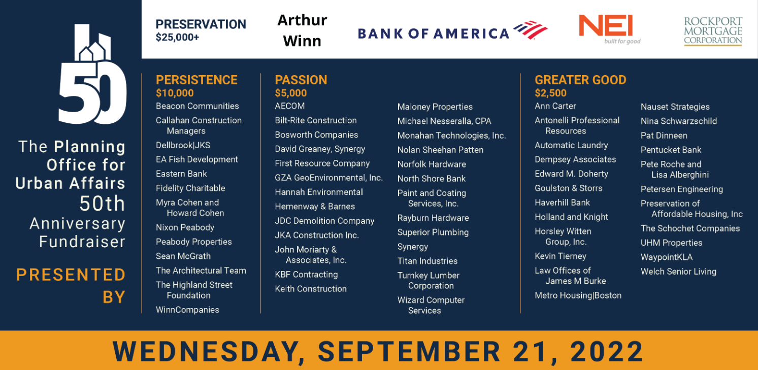 Planning Office for Urban Affairs ARCHDIOCESE OF BOSTON